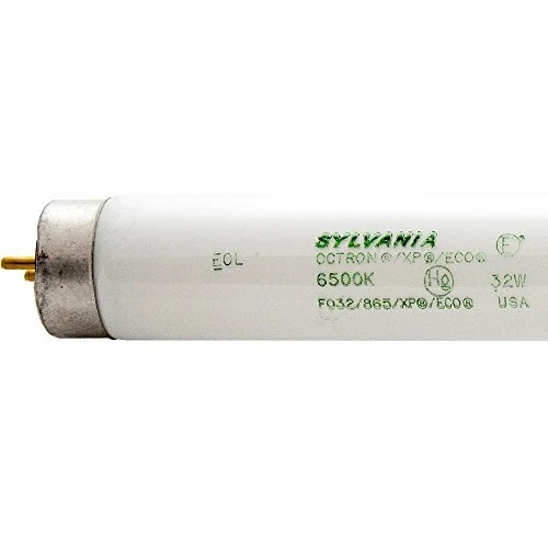Sylvania f032 online