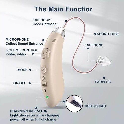 Hearing Aids For Seniors,Invisible Rechargeable Amplifier With Noise Cancelling - Picture 3 of 7
