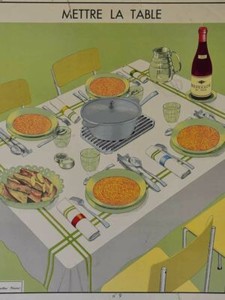 1950 S French Poster How To Set A Dining Table And Other Culinary Preparations Ebay