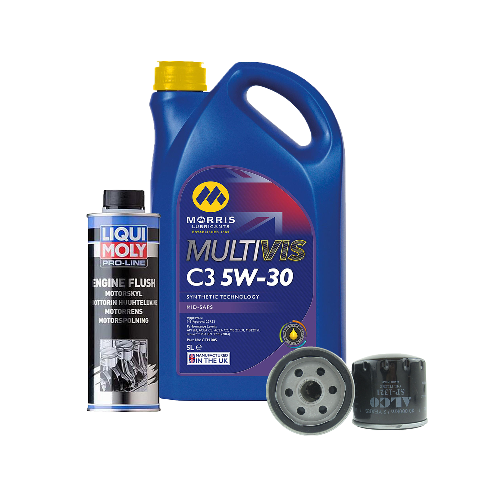 Service Kit for Renault/Dacia Twingo, Clio, Megane, Scénic, Logan, Duster, Lodgy