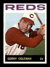 1964 Topps #577 Gordy Coleman VG/VGEX X3661524