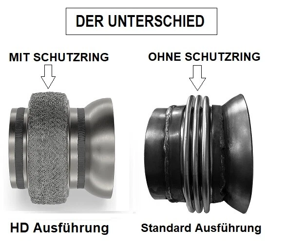 Verstecktes Flexrohr Kompensator DPF Montagetrichter MB Sprinter 906 A9064906381 - Bild 3 von 4