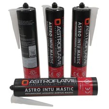 Fire / Intumescent Mastic, Fire & Acoustic Sealant – CE & UKCA Marked