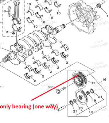 Yamaha 14-21 FX 1800 GP SX FX 6ET-17800 Super Charger one way