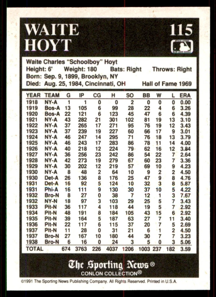 1991 Conlon Collection TSN Waite Hoyt New York Yankees #115 - Image 2 of 2