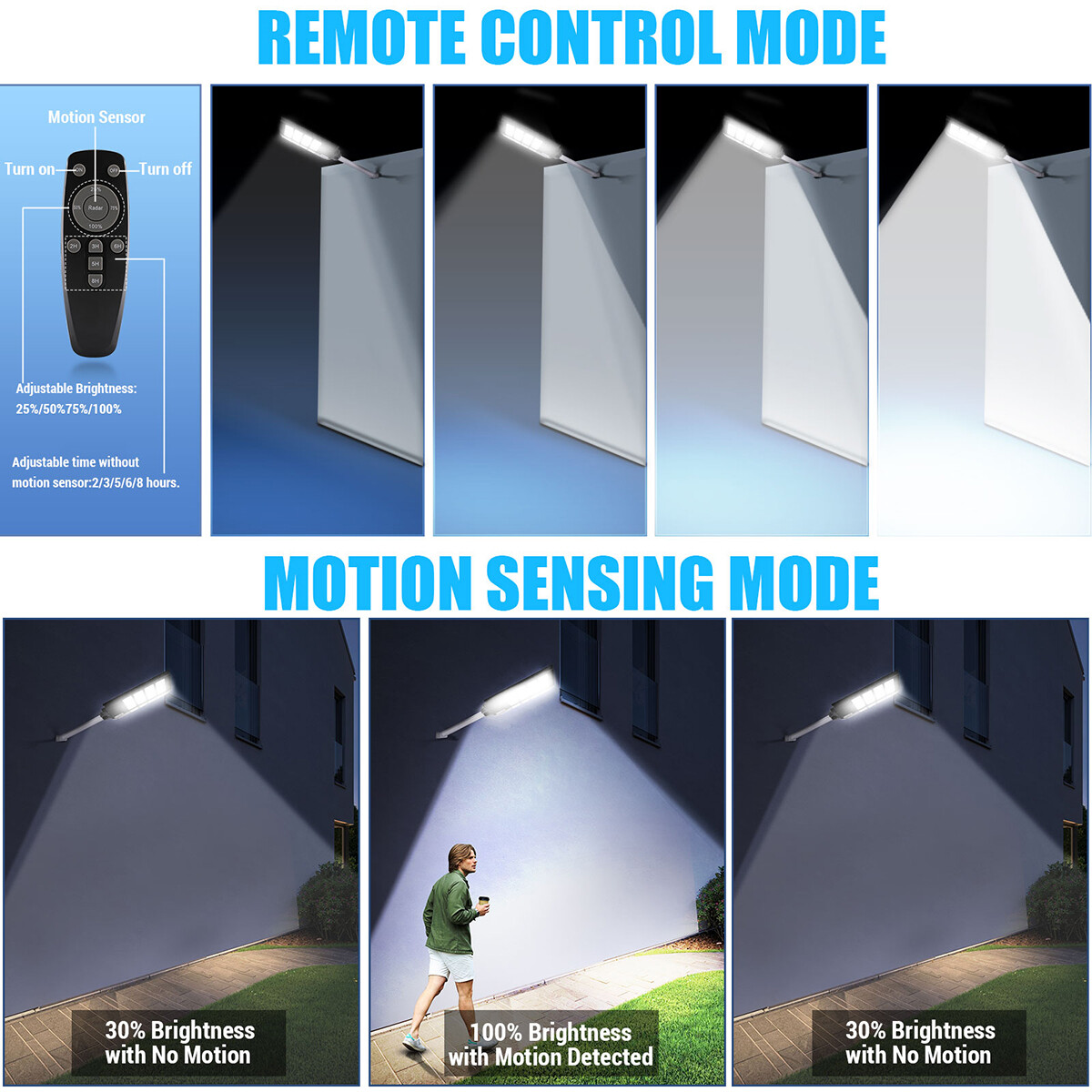 Commercial Solar Street Light - 150W LED, 6000K, Dusk To Dawn With Pole & Motion Sensor