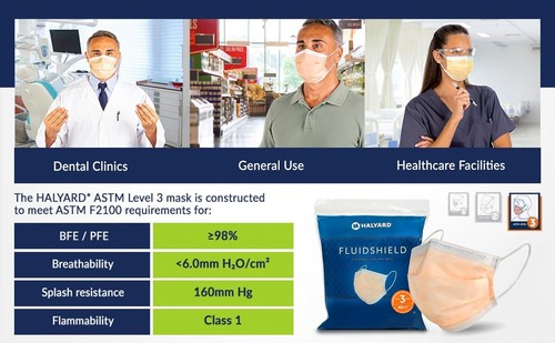 Confezione da 40 Mascherine FLUIDSHIELD 3 - Traspiranti, Antiappannamento, Monouso Comfort - Foto 6 di 8