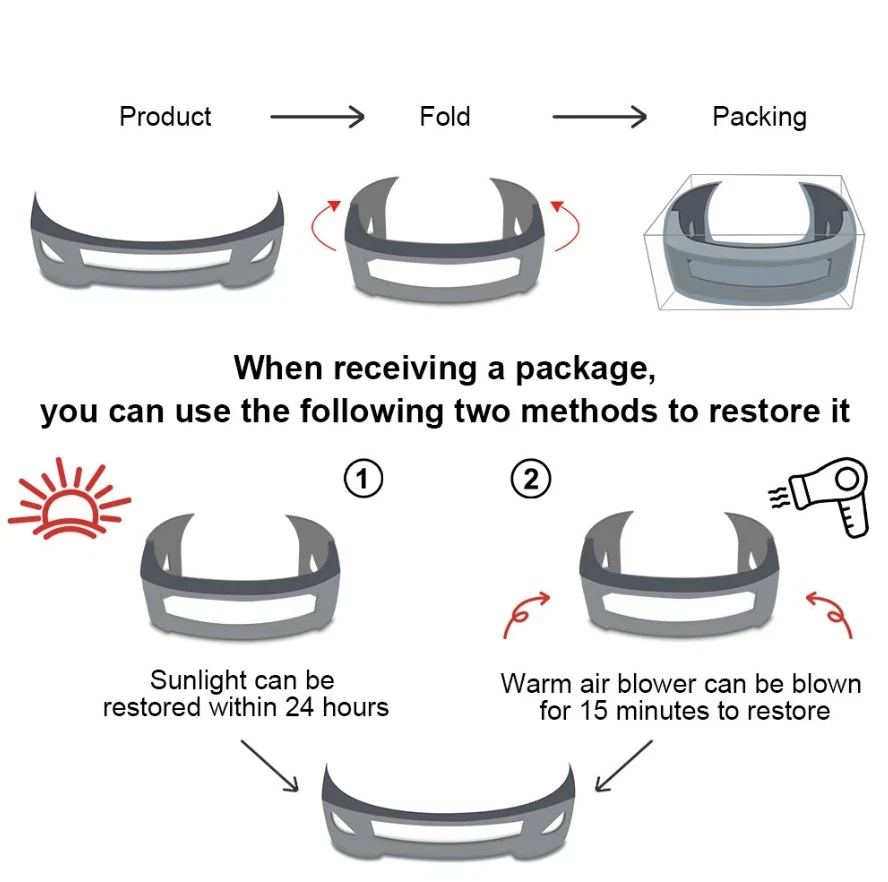 Front Lower Bumper Air Dam Deflector Fit For 2018-2021 Ford Expedition Foto 2 de 4