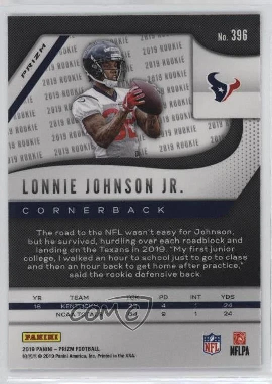 2019 Panini Prizm Rookies Red Prizm Lonnie Johnson Jr #396 Rookie RC - Image 2 of 2