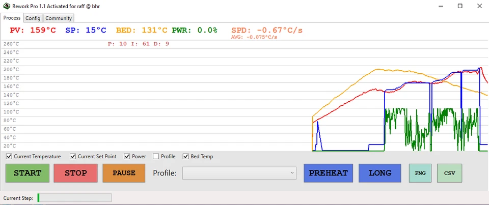 NEW Rework Pro 1.1 Series PC410 Active Controller - Image 4 of 4