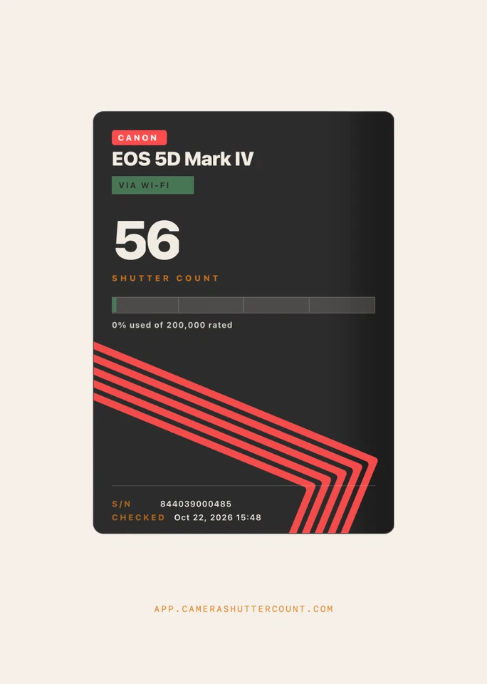Canon EOS 5D Mark IV, foto 3 de 5