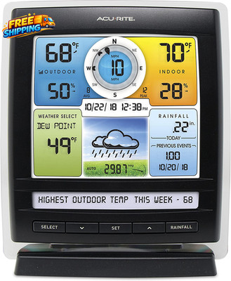 06016 Add-On Display for 5-In-1 Weather Sensors Sensor Not Included...