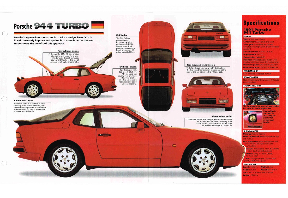 PORSCHE 944 TURBO IMP Brochure: 1992,1991,1990,.. | eBay