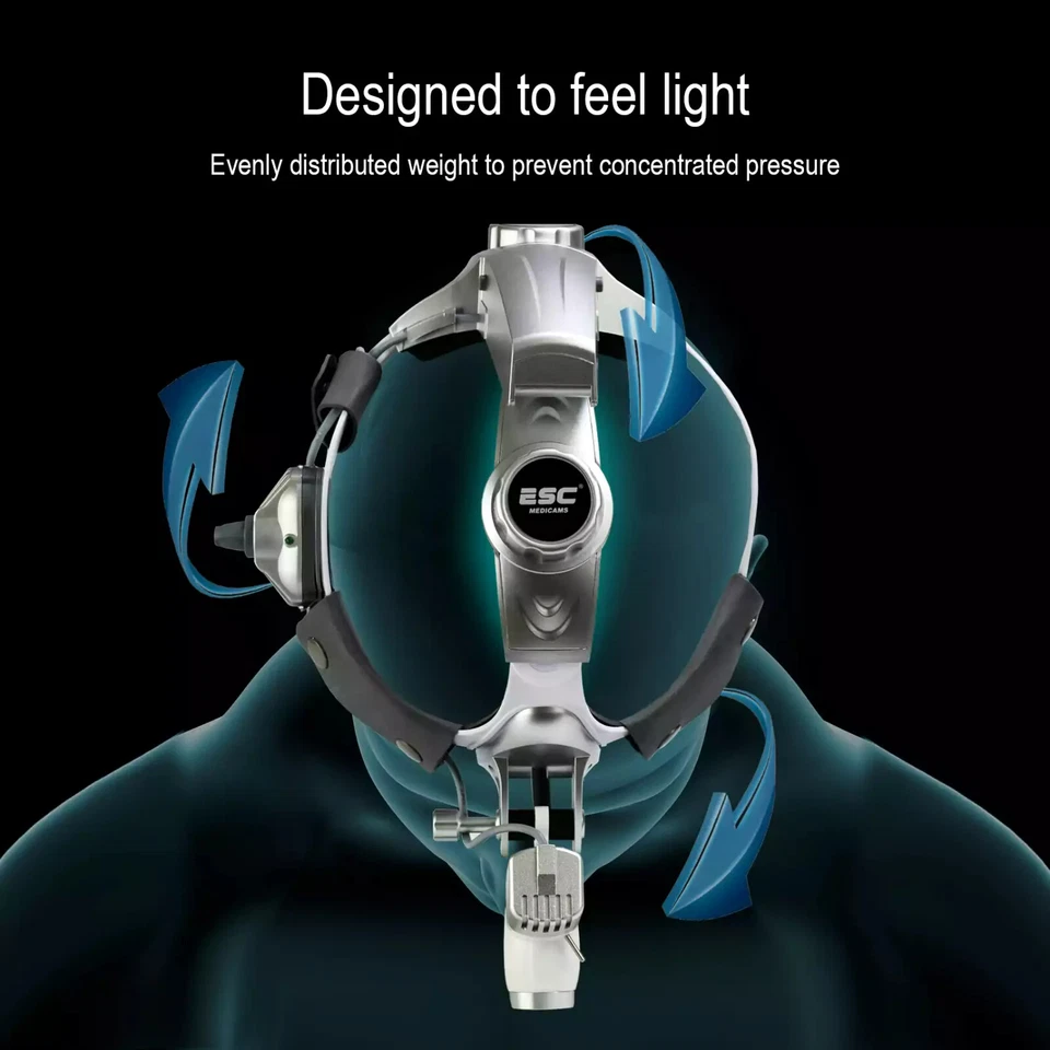 Surgical Headlight for Medical Ent and Dental with 12 Watt Wireless Led Lamp - Image 2 of 4