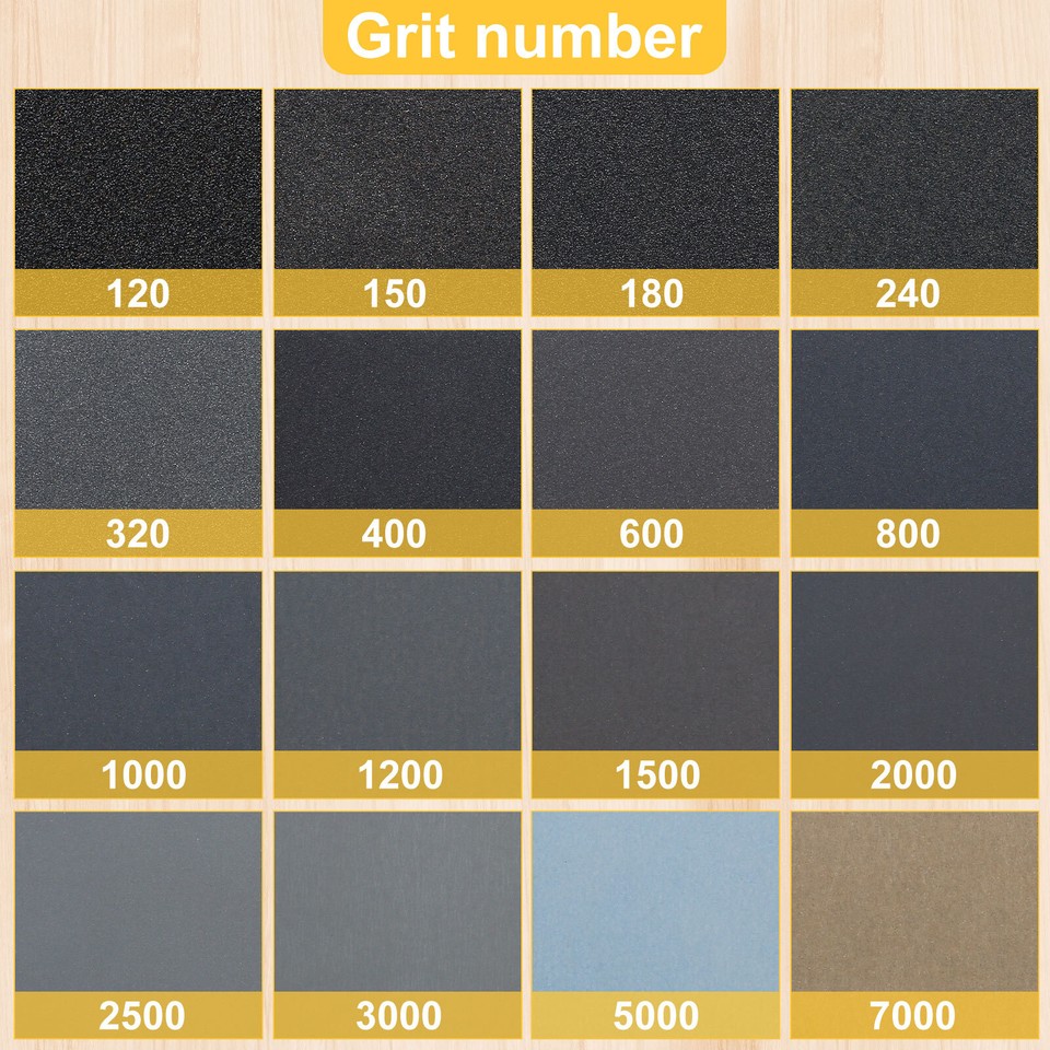 49Pcs Rectangle Sandpaper 1207000 Grit Multifunctional Sanding Sheet
