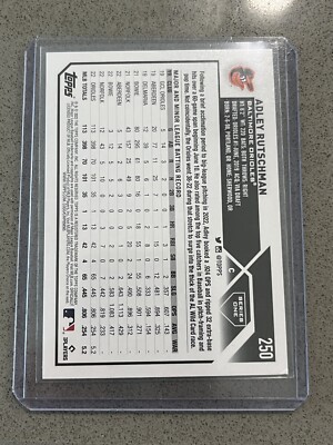 2023 Topps Series One #250 Adley Rutschman Rainbow Foil RC Rookie