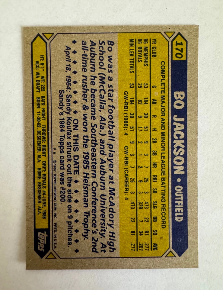 Kansas City Royals 1984-88 Topps conjuntos de equipo base (lote de 5 juegos con afilado Bo RC, Brett) Foto 3 de 3