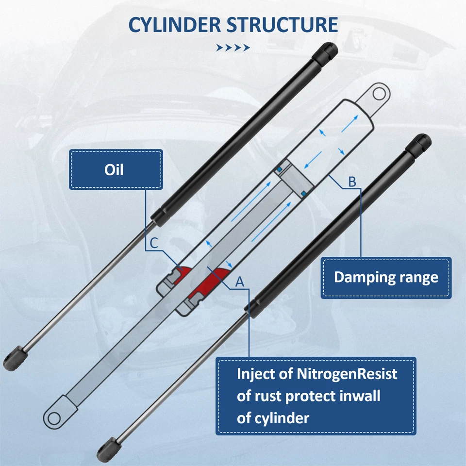 For 1994-2002 Honda Passport & Isuzu Rodeo 2 Pcs Rear Window Lift Support Struts Foto 2 de 4