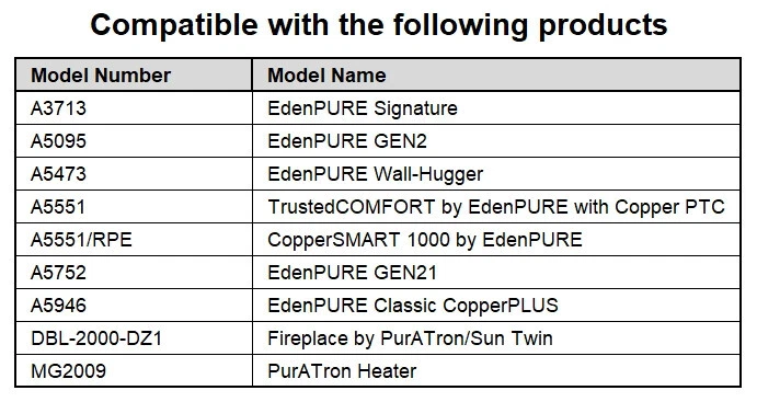 EdenPURE Copper PTC Heating Element (YN013) - CopperSMART, GEN2, GEN21 and  More | eBay