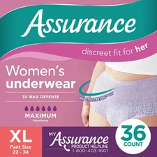 Incontinence & Postpartum Underwear for Women, Maximum Absorbency, XL, 36 Count