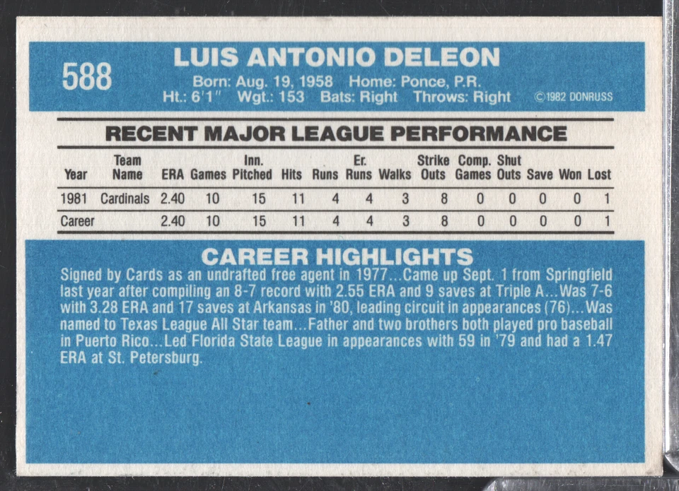 Luis De Leon Cardinals Autographed 1982 Donruss #588 w/COA 103023NPCD2 - Image 2 of 2