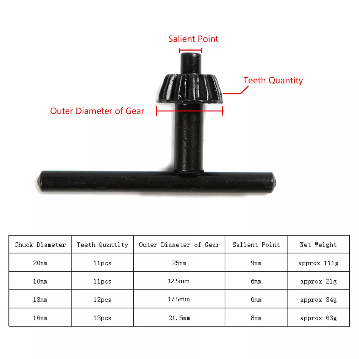 11 Teeth Drill Chuck Key Spanner Tool for 10mm 13mm 16mm 20mm Drill Chuck 4 pcs