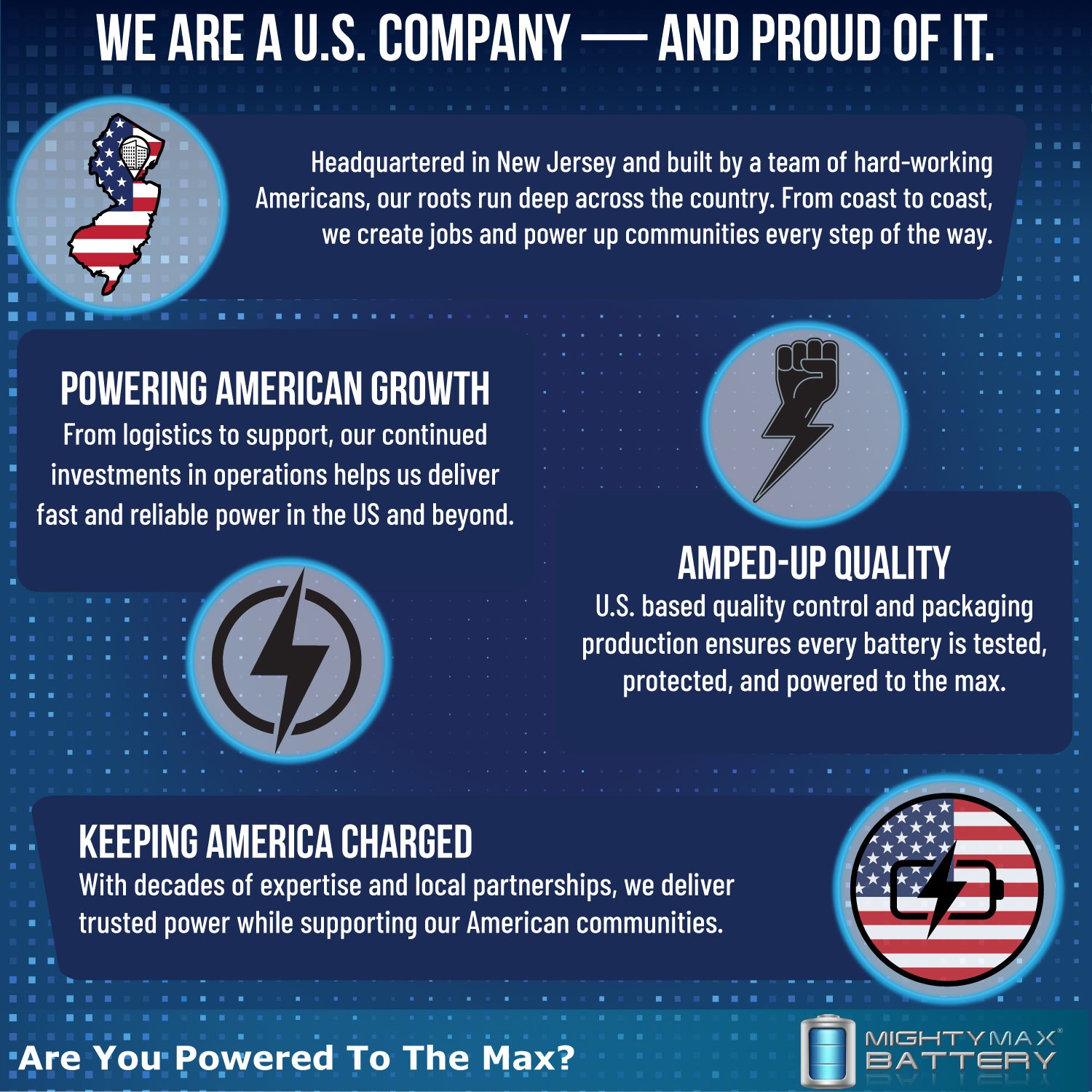 Mighty Max 12V 2.9AH F1 SLA Replaces Handicare EVA450 Mobile Patient Lift