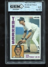 Top 10 Don Mattingly Baseball Cards 25