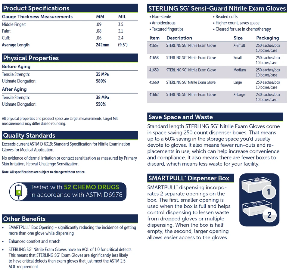 2500 GRANDES HALYARD Nitrilo STERLING SG Guantes de Examen (1xCASE) Sin Polvo y Látex Foto 4 de 4