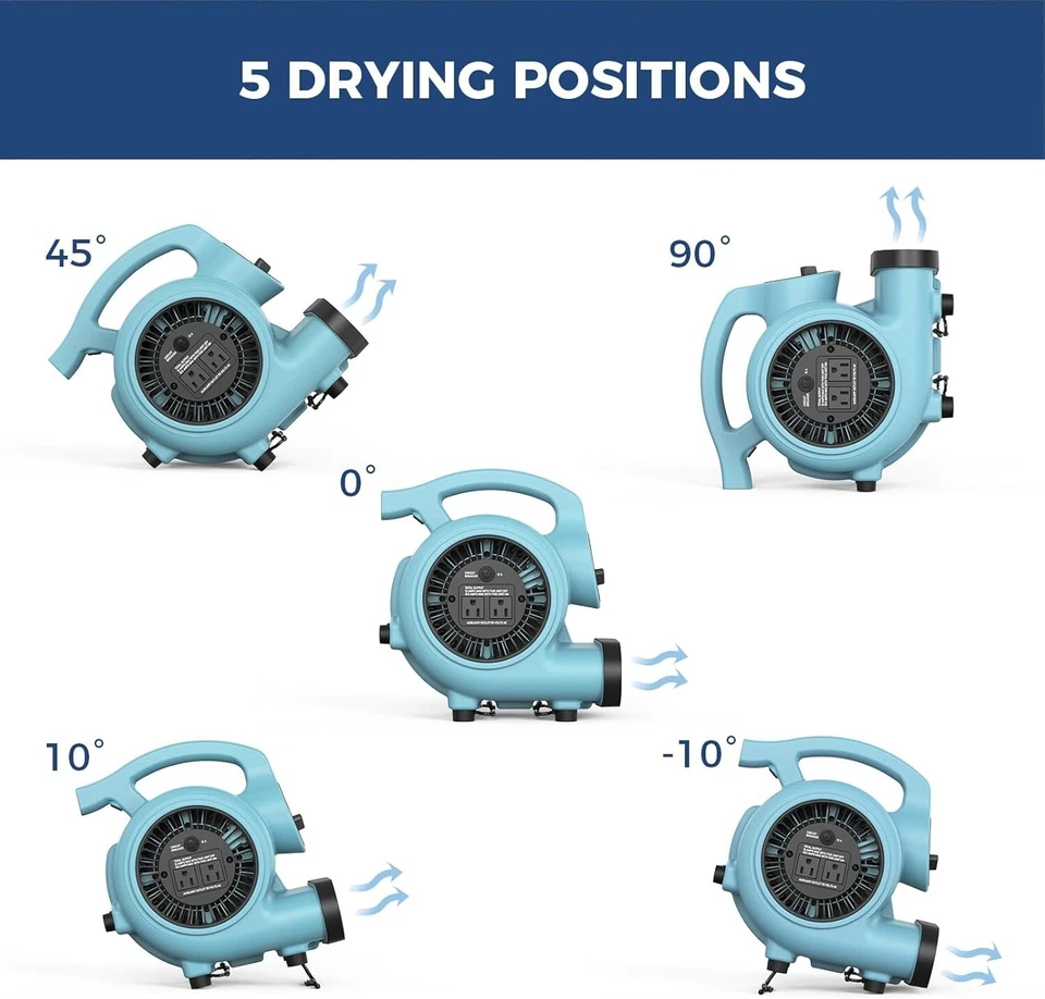 ALORAIR 4 Packs 600 CFM 3 Speed Air Mover Carpet Dryer Floor Fan Blower Blue - Image 4 of 4