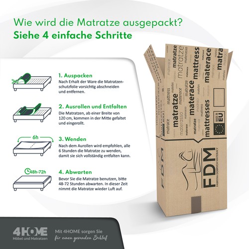 MaterassieDoghe - Materasso 90x200 Memory Foam - Alto 21 Cm - 11 Zone