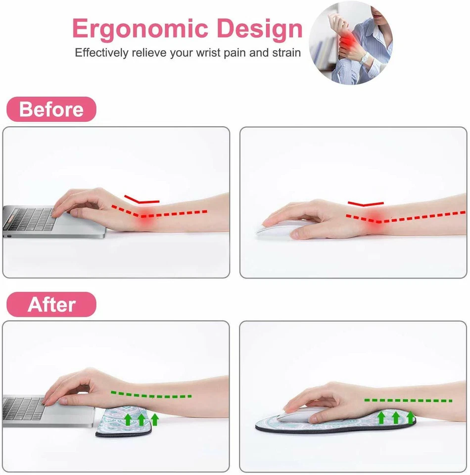 Comfortable Wrist Support Neoprene Gel Wrist Rest Ergonomic Mouse Mat  - Image 2 of 4