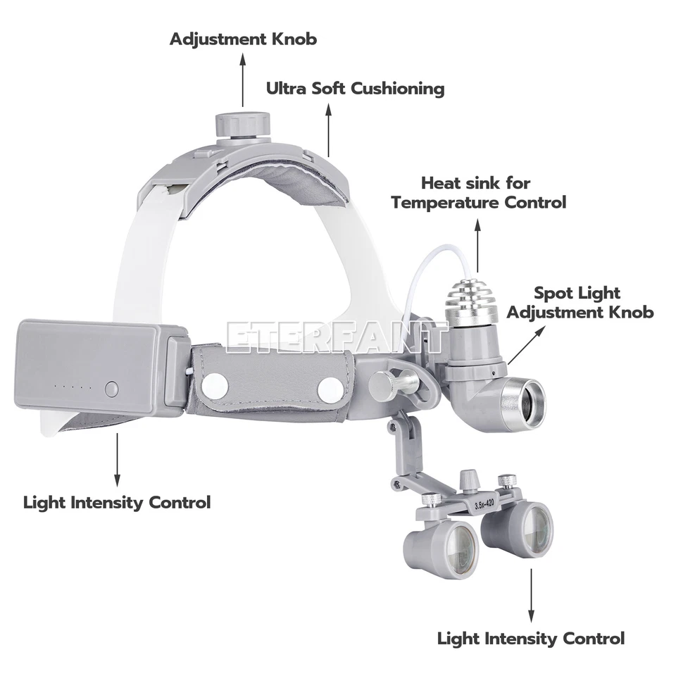 Lupas binoculares diadema dental ETERFANT 3,5X-R + faro de 10 W/luz LED de 5 W Foto 3 de 4