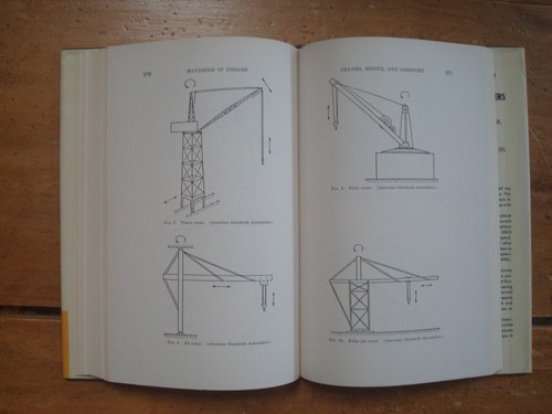 Handbook Of Rigging For Construction & Industrial Operations 3rd Edition 1964 HC - Picture 14 of 19