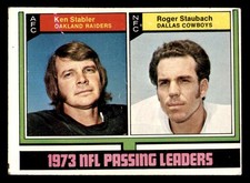 1974 Topps Football VG+ (D) - '73 League Leaders