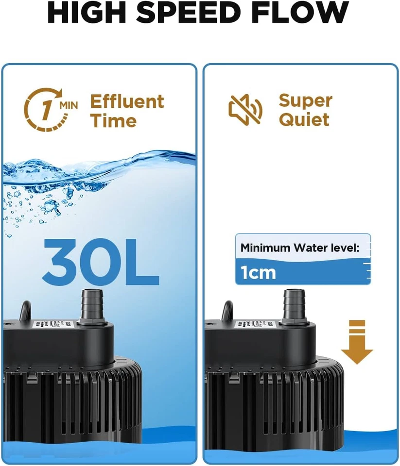 Pompa Immersione 140W 5110L/H Pompa Svuota Telo Piscina Ultra Silenziosa Pompe S - Immagine 4 di 4