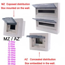 Consumer Unit Fuse Box Weatherproof Enclosure Distribution NX30 IP40 4 - 36 Way
