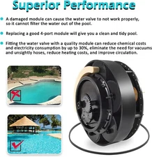 4 Port Gear Module for Paramount in-Floor Cleaning System Water Valve