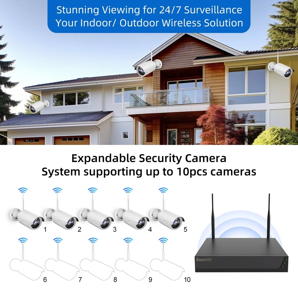 2.5K H.265+ NVR 4pcs 5MP camera Plug-in Security Instant Alert Camera System+2TB - Image 3 of 4