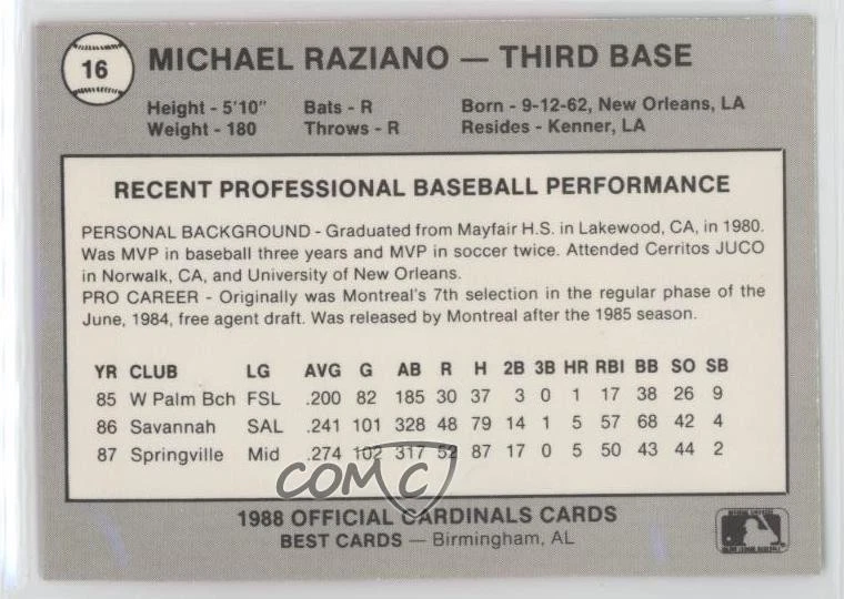 1988 Best Springfield Cardinals Scott Raziano Michael Raziano #16 - Image 2 of 2