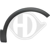 2205562 Verbreiterung, KotflüGel Vorne Rechts FüR VW Polo (9N_)