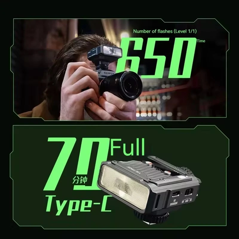 Viltrox SPARK Z3 Mini Camera Flash Light Speedlite for Sony Nikon Canon Fujifilm - Image 3 of 4