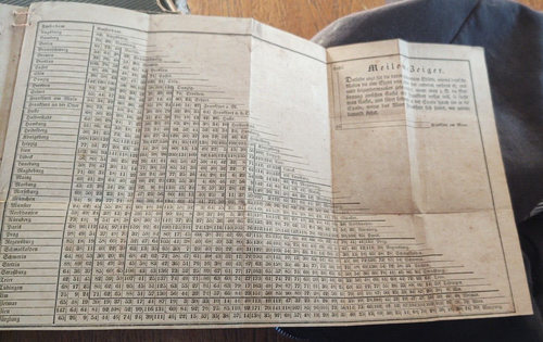 1839-40 Wanderbuch Germany Journeymans Log Book Passport Many Entries Stamps - Picture 14 of 17