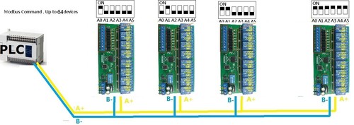 DC 12V 24V 8I8O Multifunction Modbus RTU Relay Module Support 03 06 16 Function - Picture 12 of 16