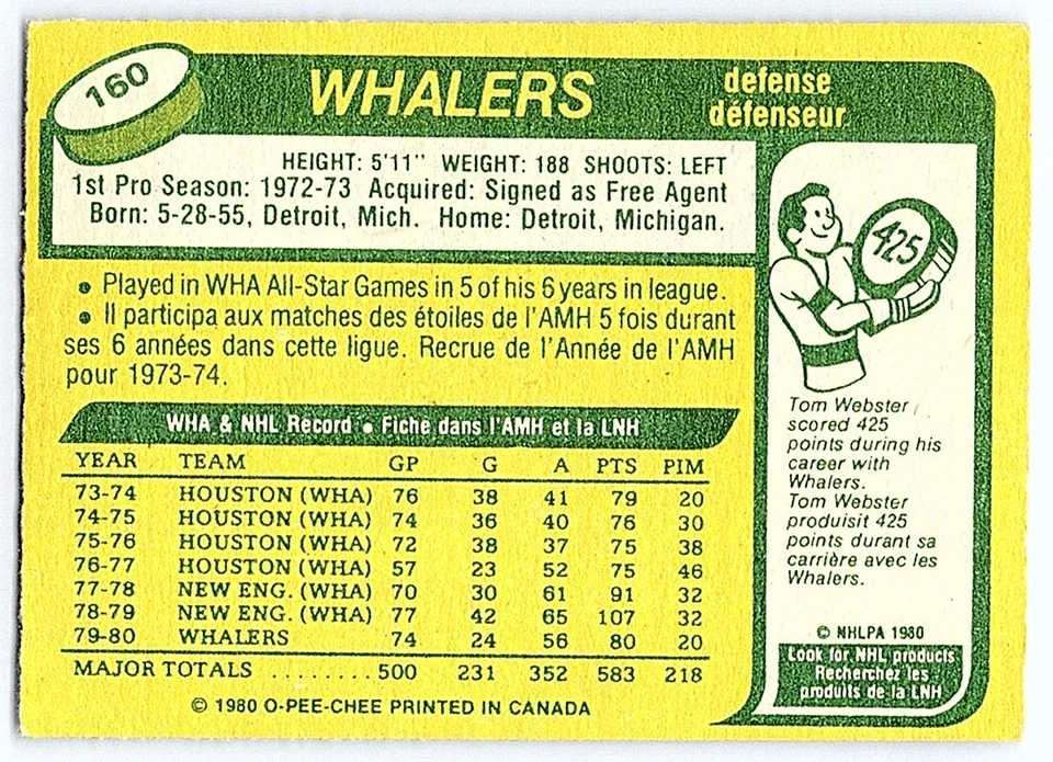 1980-81 O-Pee-Chee Mark Howe Hartford Whalers #160 - Image 2 of 2