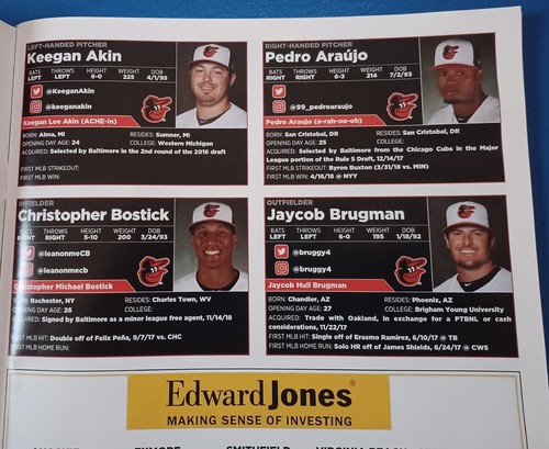 2019 Norfolk Tides AAA Baseball Program • Ryan Mountcastle • Some Ripped Pages - Picture 9 of 16