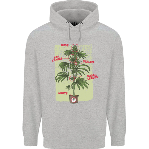 Weed Plant Cannabis Bud Drugs Marijuana Childrens Kids Hoodie - Picture 52 of 88