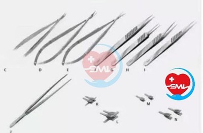 Hand Surgery Basic Set Flat Handle Micro Surgery Surgical instruments With Box