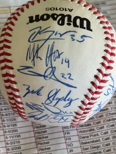 USC Southern California 2016 NCAA Team (24) Signed Baseball Auto Lars Nootbaar - Picture 2 of 7