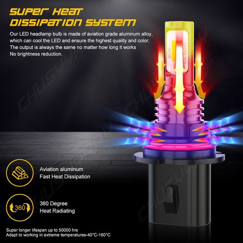 9007 HB5 LED Headlight Bulbs conversion Kit High Low Beam 6000K Super Cool White - Picture 9 of 12